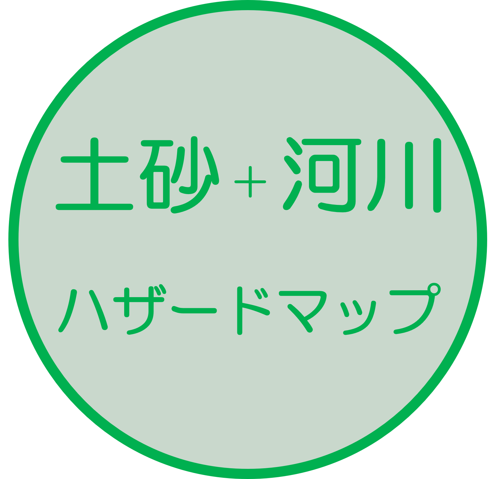 土砂＋河川ハザードマップ