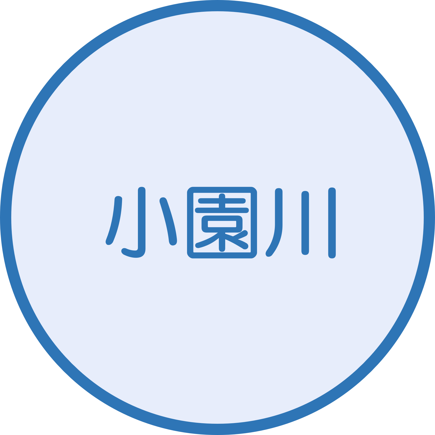 小園川