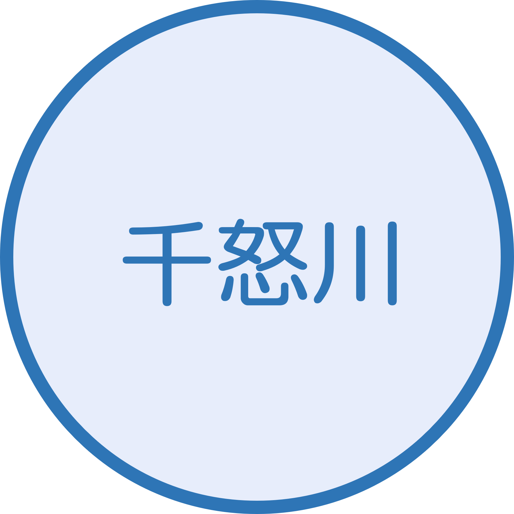 千怒川