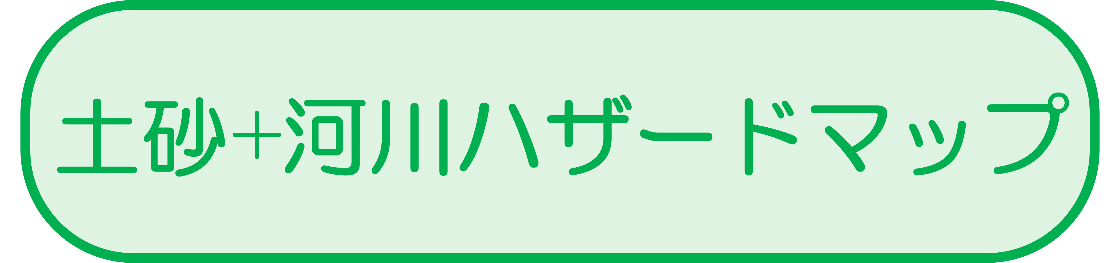 土砂＋河川ハザードマップ