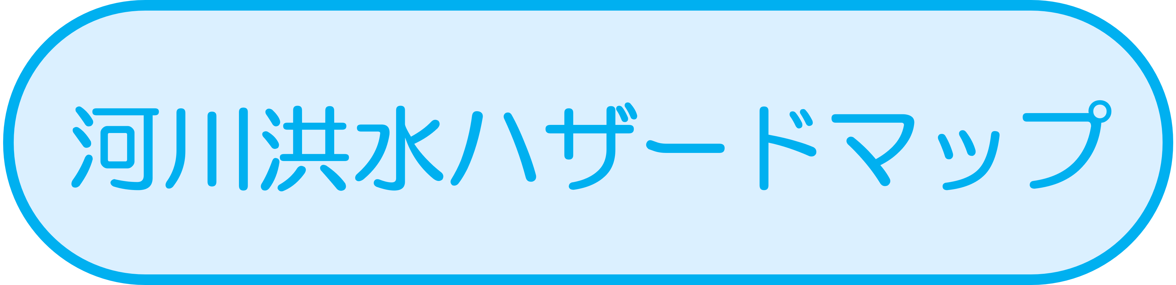 河川洪水ハザードマップ