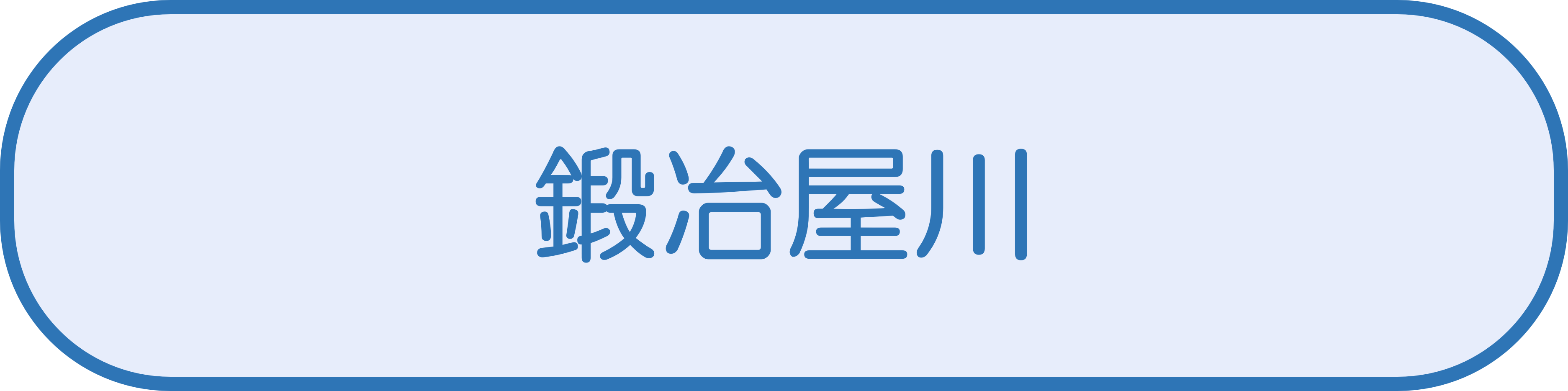 鍛冶屋川