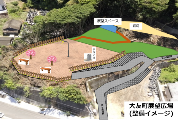 整備イメージ