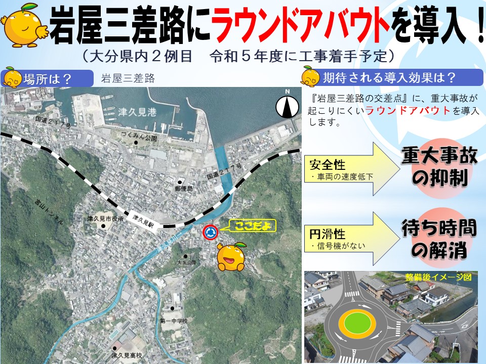 ラウンドアバウト1