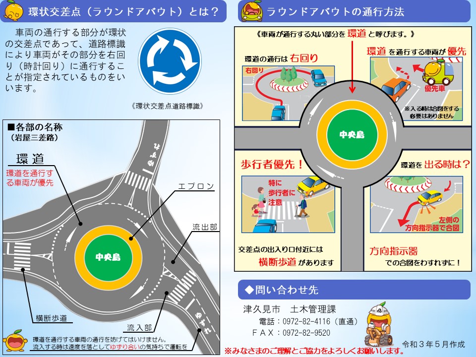 ラウンドアバウト2