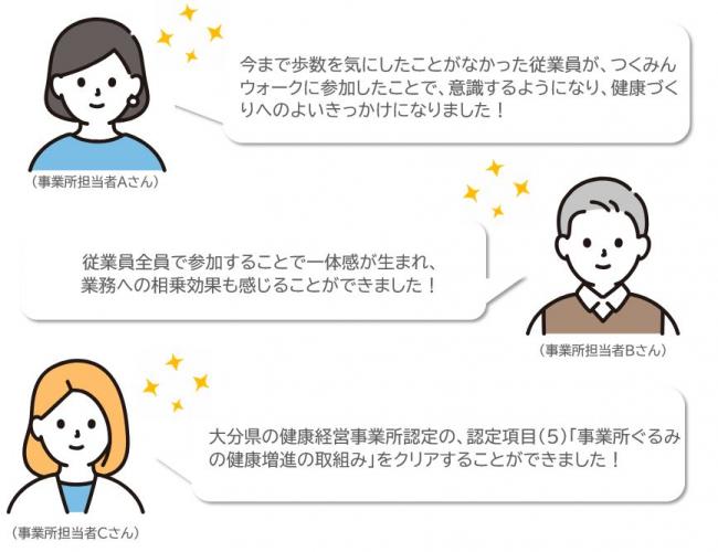 声