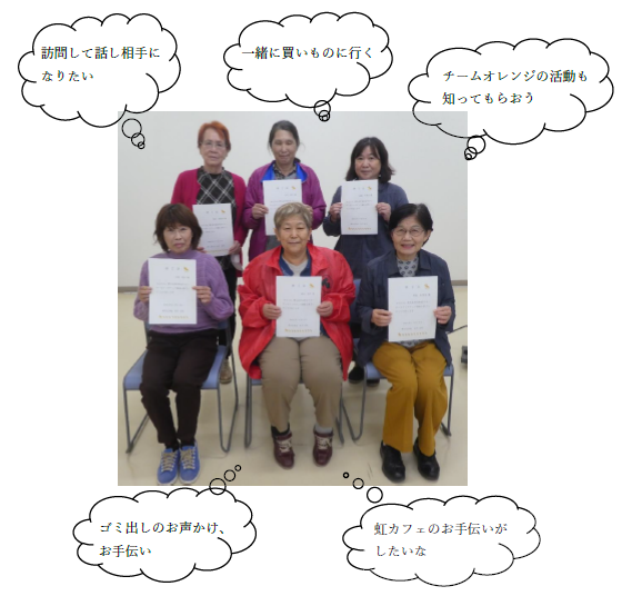 集合