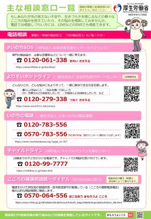 主な相談窓口（令和5年8月1日）①