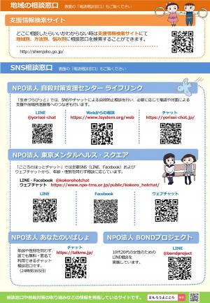 主な相談窓口（令和5年8月1日現在）②
