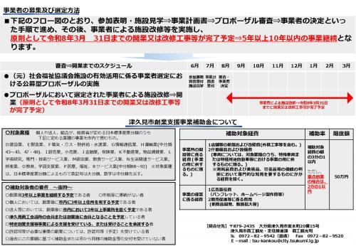 ☆(元)社会福祉協議会施設を有効活用する事業者の募集について