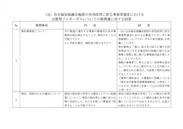 質問書への回答