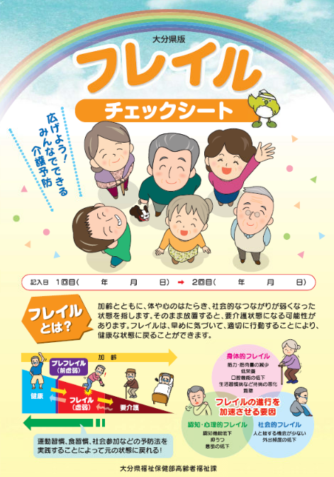 フレイルチェックシート