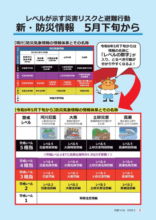 新たな防災気象情報