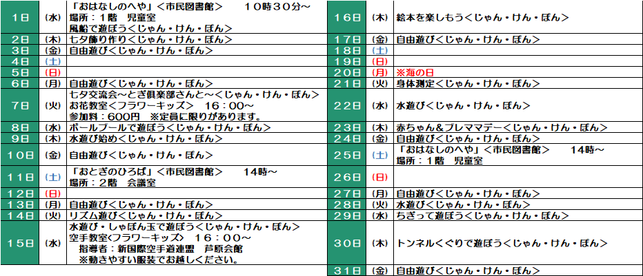 7月分子育て情報