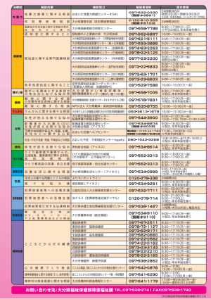 豊の国こころの“ホッ”とライン(裏面)