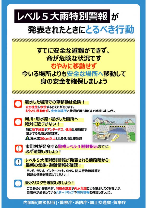 とるべき行動