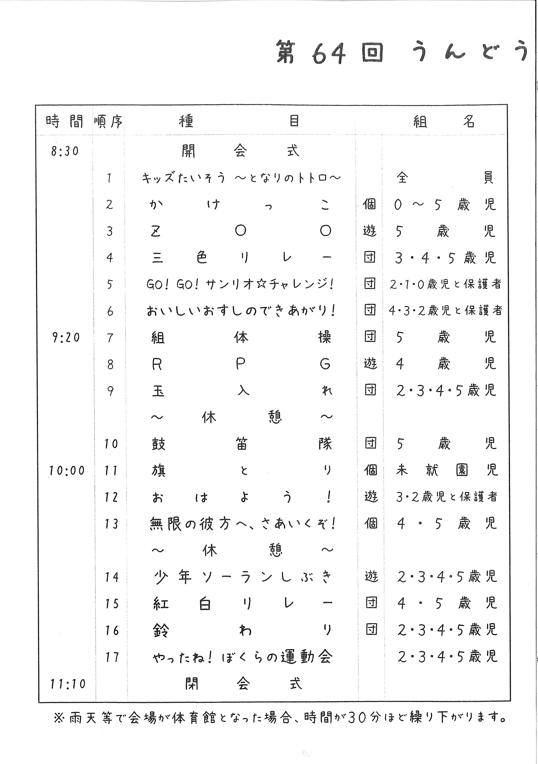 運動会プログラム