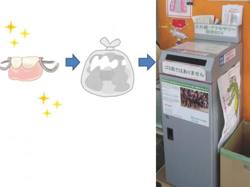 入れ歯