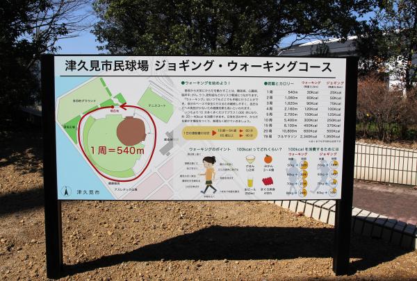 市民野球場　ウォーキング看板リニューアル