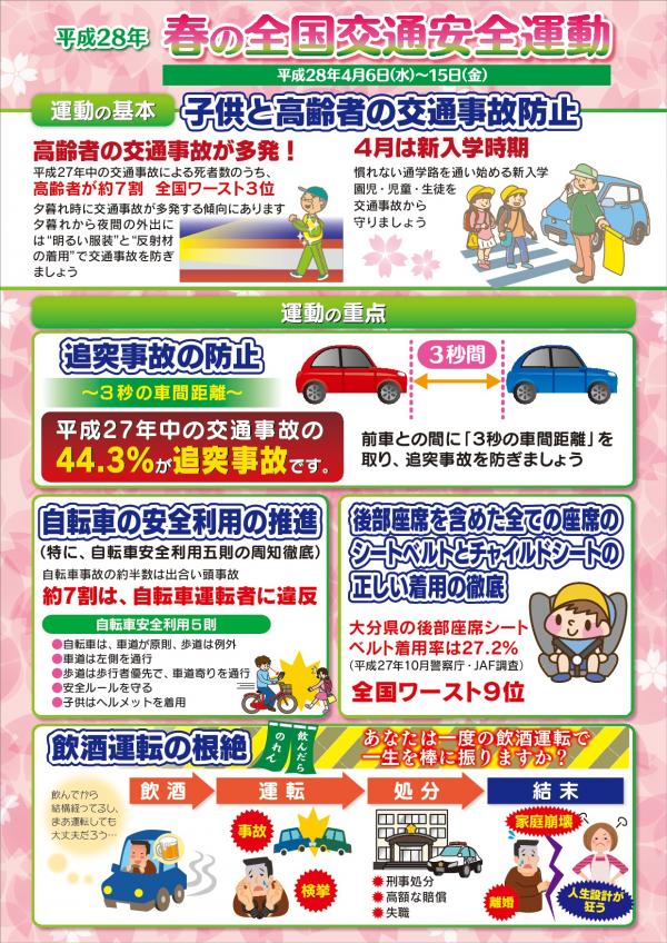 春の交通安全運動