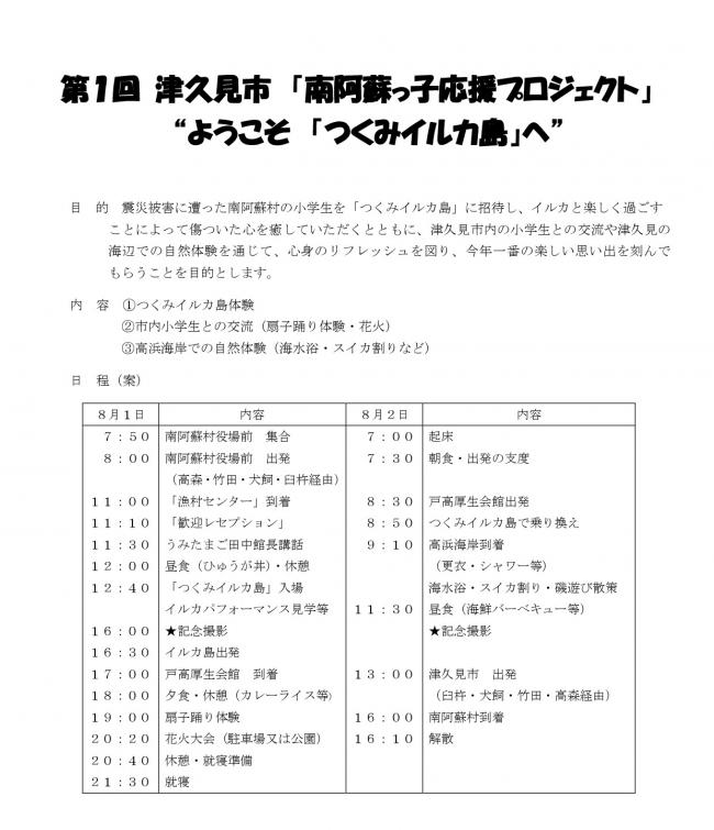 南