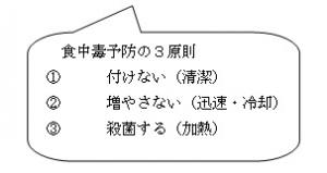 食中毒予防の3原則