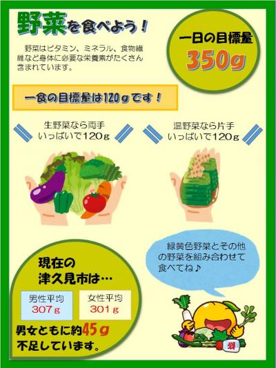 野菜を食べよう