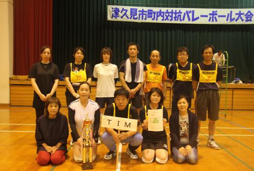 準優勝のTIMチームです。
