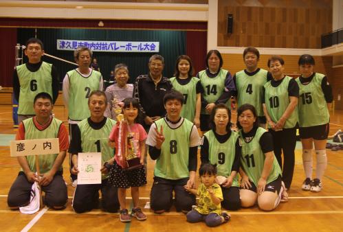 敗者復活優勝の彦ノ内チームです。