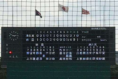 選手のみなさん、大変お疲れ様でした。