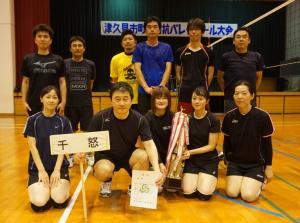 優勝　千怒チーム