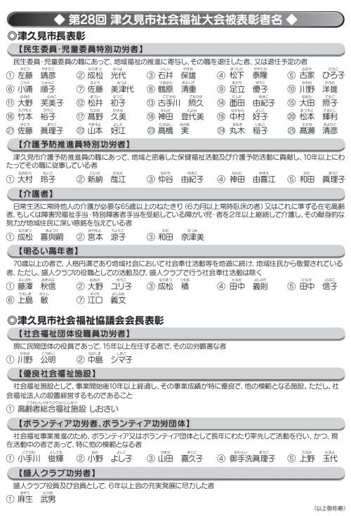 被表彰者名簿です