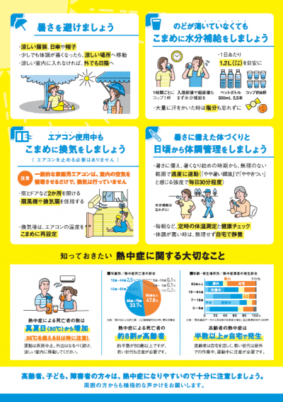 資料２