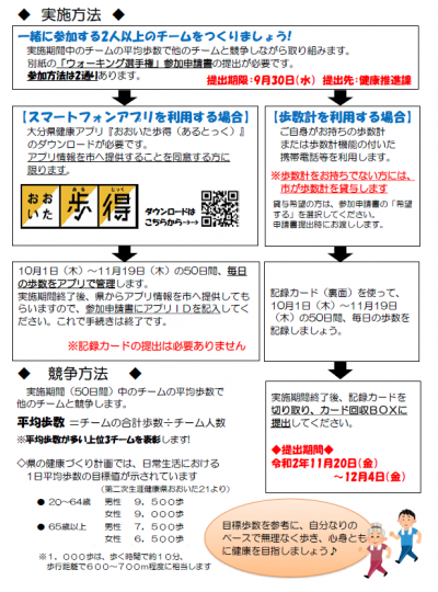 ウォーキング選手権実施方法