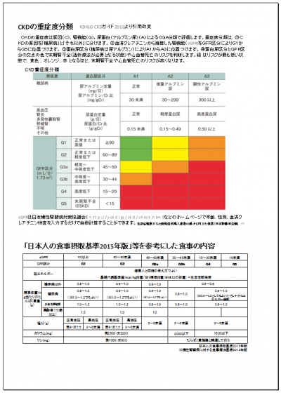 連絡票（裏）