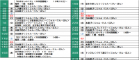 7月分子育て情報