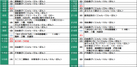 １０月分の子育て情報
