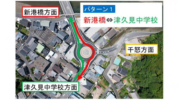 ラウンドアバウト