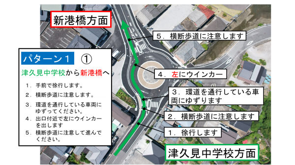 ラウンドアバウト