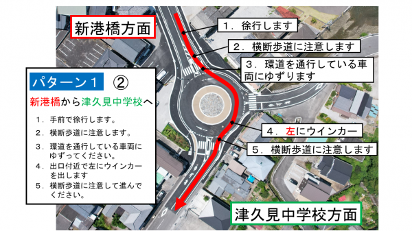 ラウンドアバウト