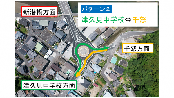 ラウンドアバウト