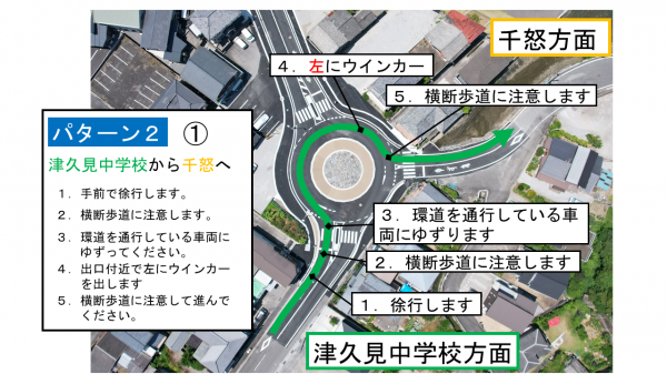 ラウンドアバウト