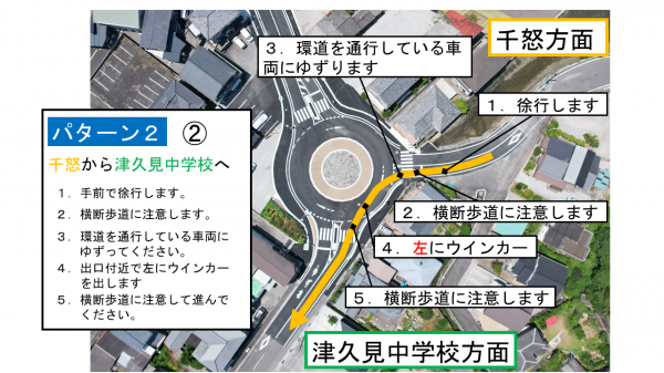 ラウンドアバウト