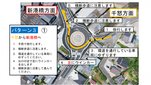 ラウンドアバウト