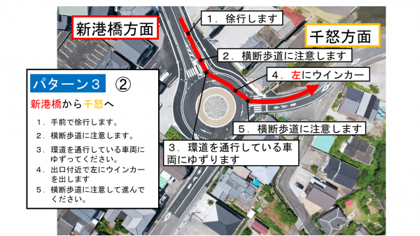 ラウンドアバウト